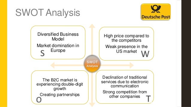 Pest analysis of dhl dhl core competencies
